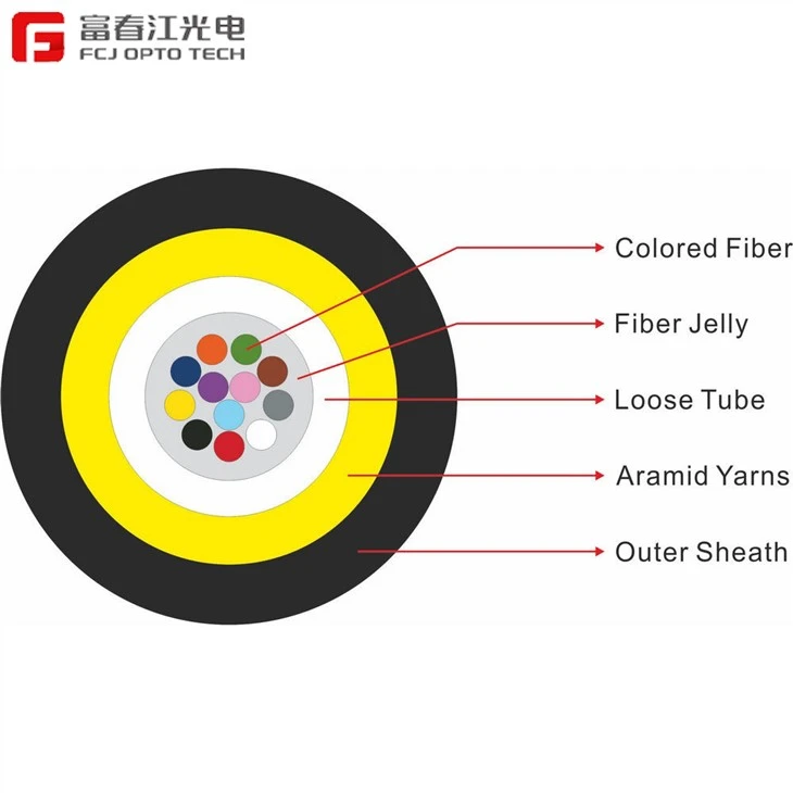 CHINA Center Tube Micro Cable
