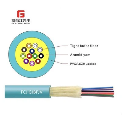 Cavo in fibra ottica per interni